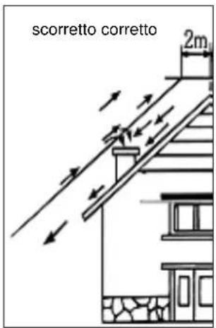 NESTOR MARTIN STANFORD 80 Plus - 1