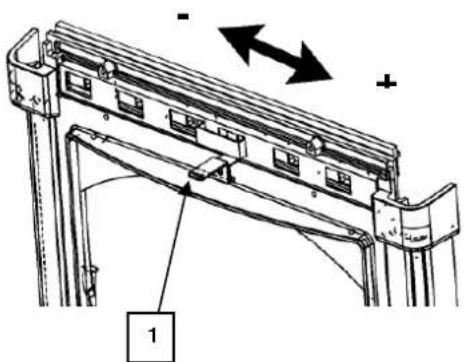 NESTOR MARTIN STANFORD 80 Plus - Commandes - 1