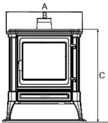 NESTOR MARTIN STANFORD 80 Plus - DIMENSIONS - 1