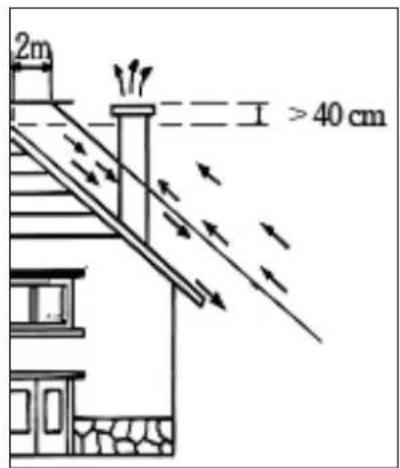 NESTOR MARTIN STANFORD 80 Plus - 2