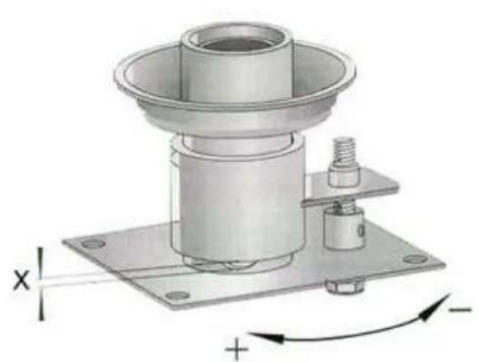 NESTOR MARTIN S25 - BAGUE D'AIR - 1