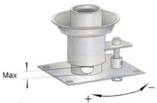 NESTOR MARTIN S25 - BAGUE D'AIR - 2