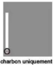 NESTOR MARTIN RH43 - FONCTIONNEMENT - 6