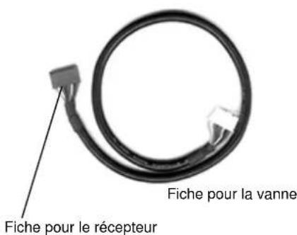 NESTOR MARTIN R25 - Composants du kit G6R-H3: - 3