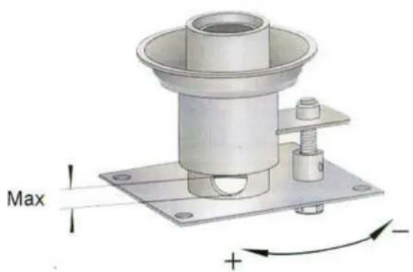 NESTOR MARTIN R25 - BAGUE D'AIR - 2