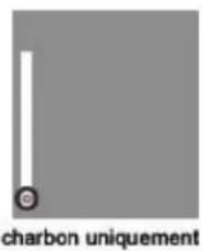 NESTOR MARTIN R33 - FONCTIONNEMENT - 6