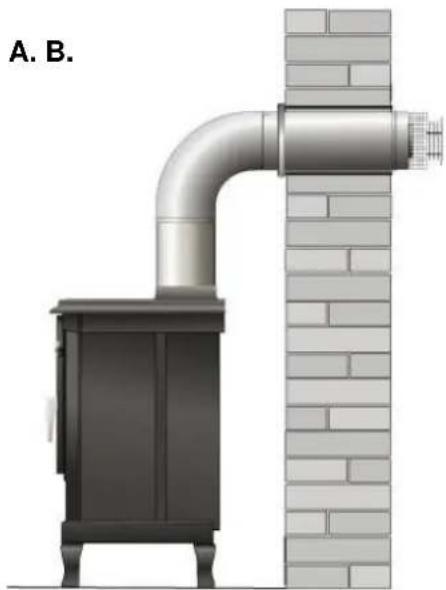 NESTOR MARTIN H35 - TYPES D'INSTALLATIONS - 1