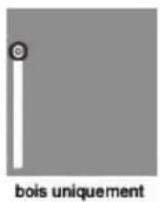 NESTOR MARTIN H13 - FONCTIONNEMENT - 3