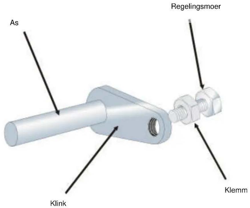 NESTOR MARTIN H25 - LUCHTREGELINGSRING - 2