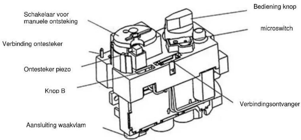 NESTOR MARTIN H25 - Verbindingen - 1