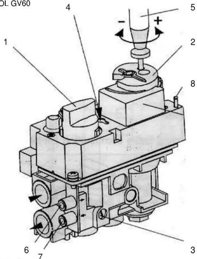 NESTOR MARTIN H25 - DESCRIPTION DE LA VANNE - 1