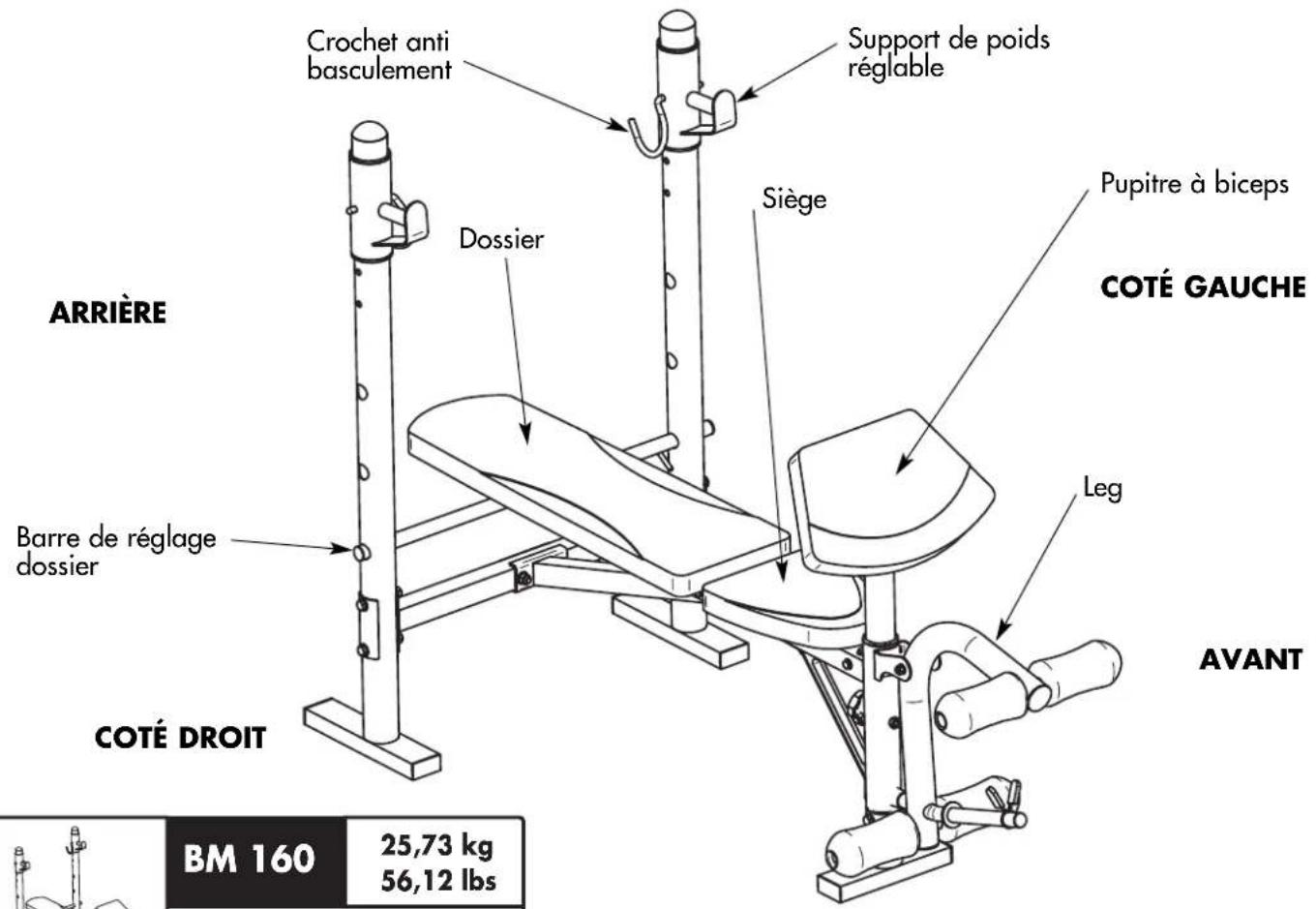DOMYOS BM 160 - PRESENTATION - 1