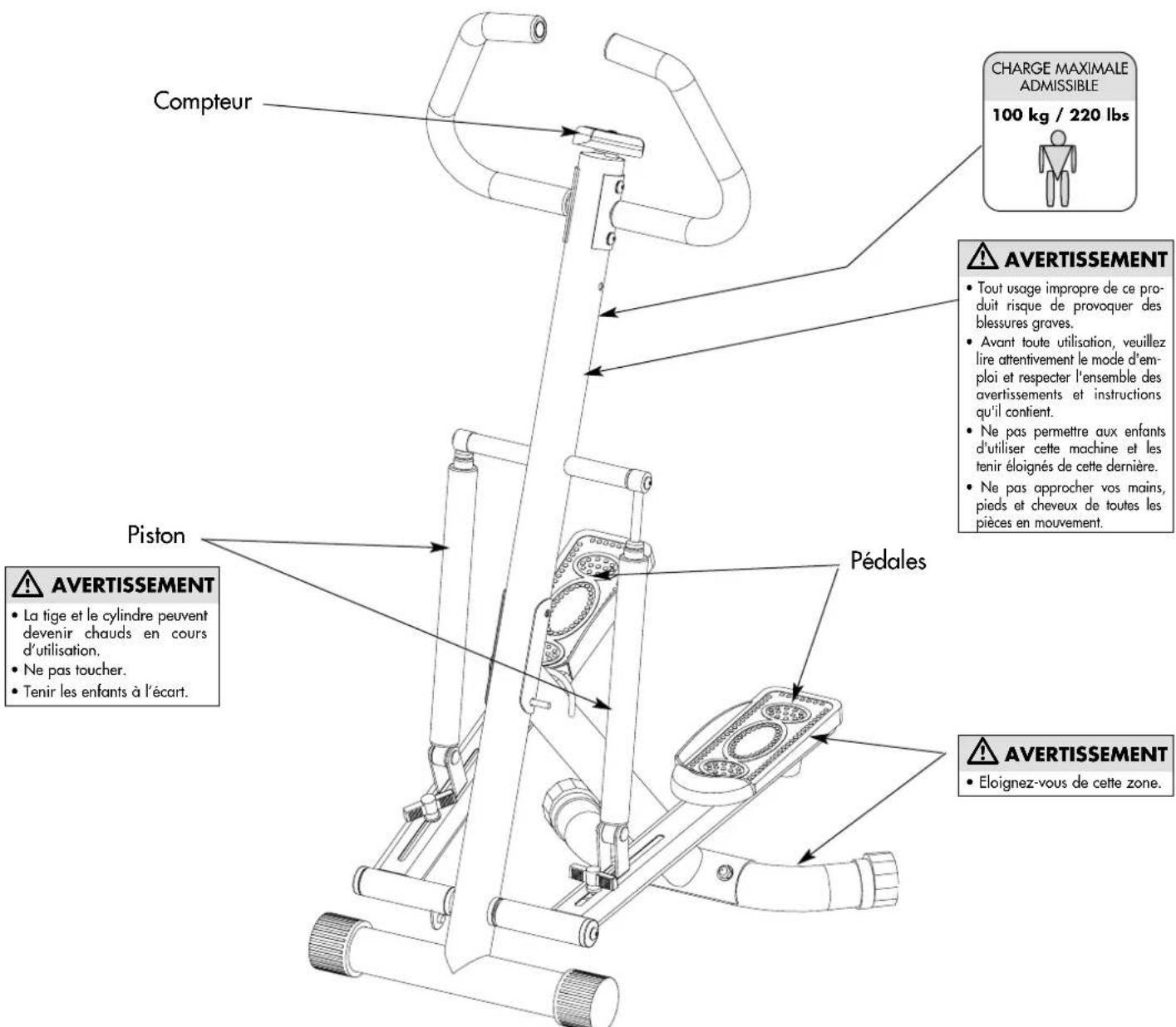 DOMYOS ST 230 - PRESENTATION - 1