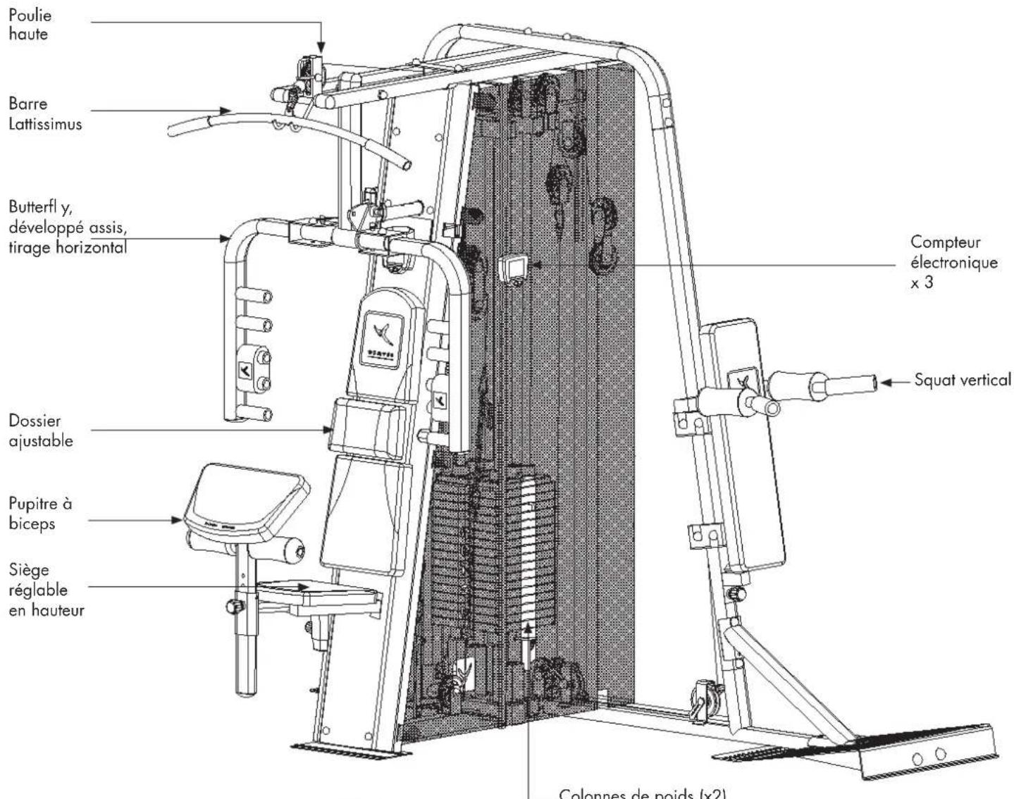DOMYOS HG 970 - ADVERTENCIA - 1