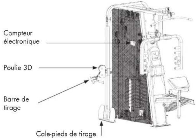 DOMYOS HG 970 - ADVERTENCIA - 2