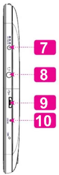 COBY MID7055 - Unit at a Glance - 3