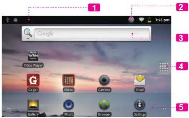 COBY MID7127 - Home Screen at a Glance - 1