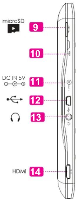 COBY MID7127 - MID8127 - 4