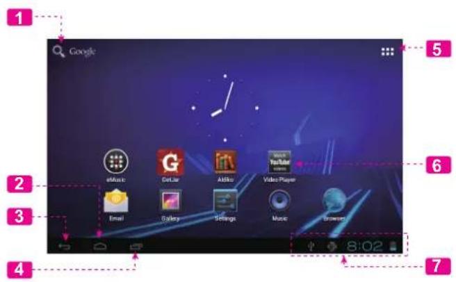 COBY MID7034 - Home Screen at a Glance - 1