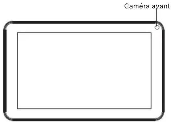 SALORA TAB9201 - Description - 2