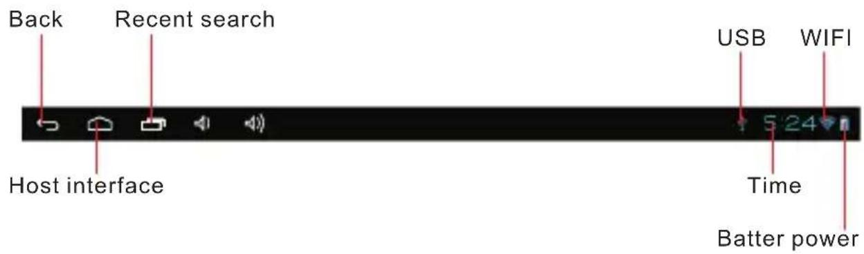 SALORA TAB9201 - Homepage Information Column - 2