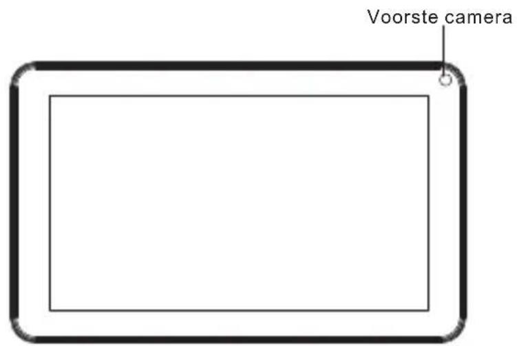 SALORA TAB9201 - Uitzicht - 2