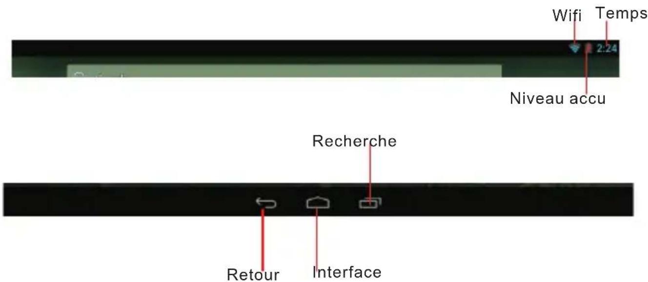 SALORA TAB8201 - Débloquer - 1