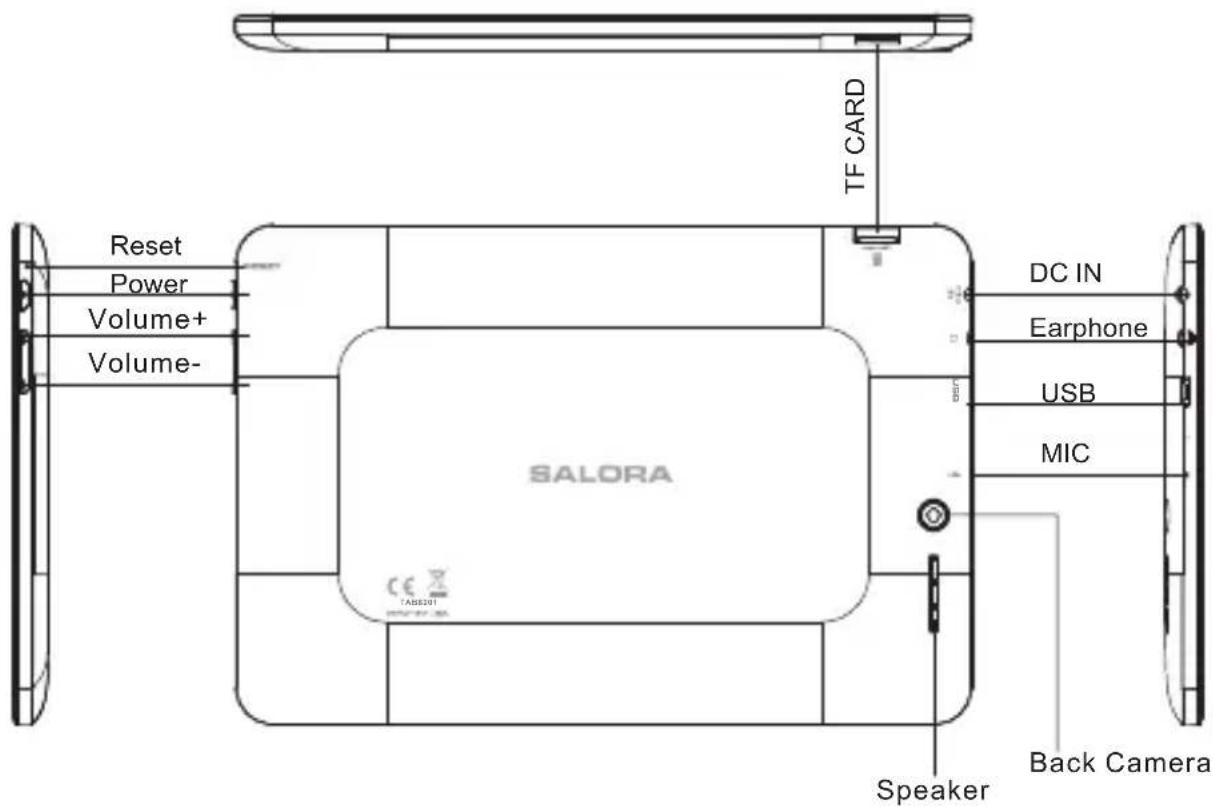 SALORA TAB8201 - Appearance - 1