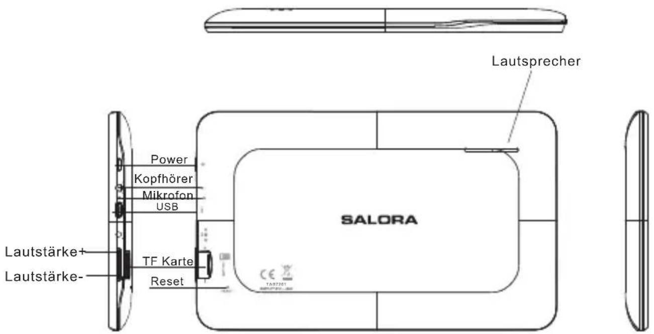 SALORA TAB7201 - Aussehen - 1