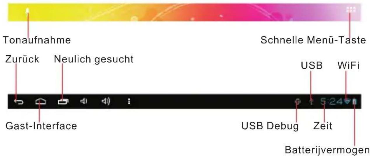 SALORA TAB7201 - Informationen Homepage - 1