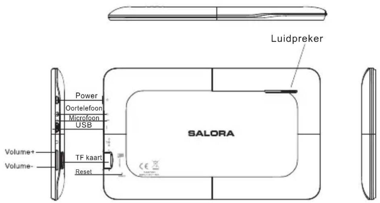 SALORA TAB7201 - 1.1Uitzicht - 1