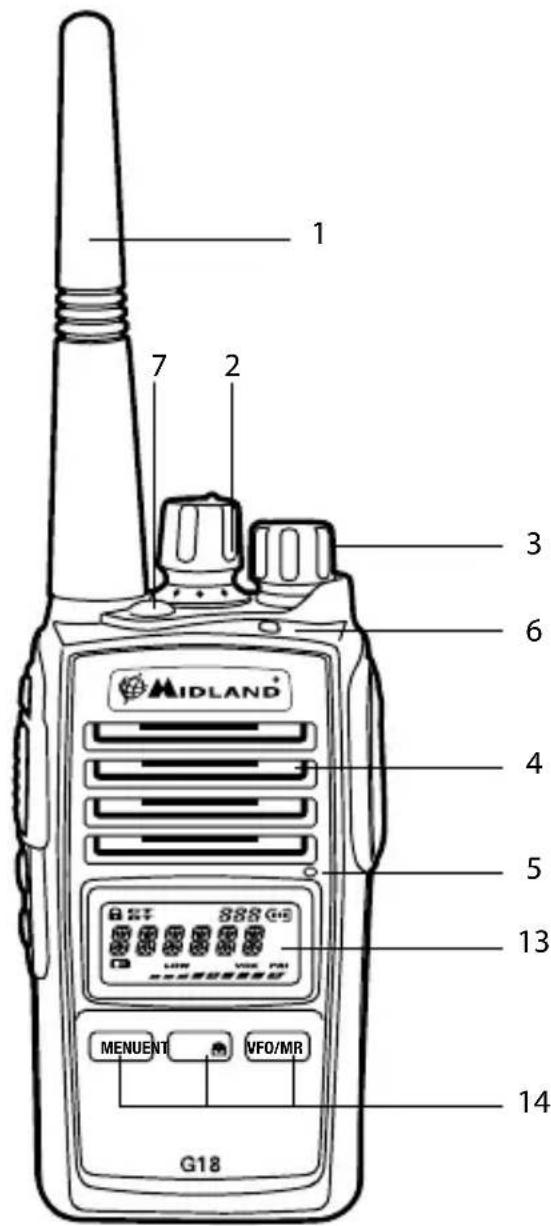 MIDLAND G18 - Main controls and parts of the radio - 1
