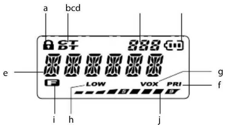 MIDLAND G18 - Baoikoi xεiipiooi kai μépn tou πoipoδéktn - 1
