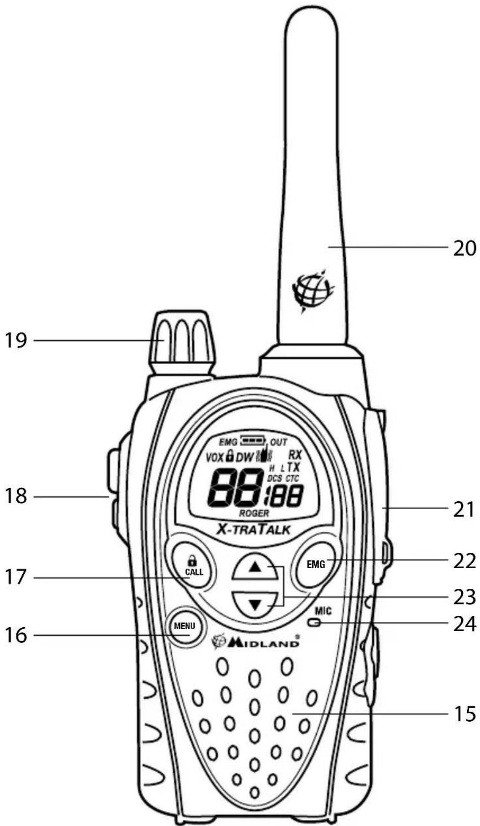 MIDLAND G9E Plus - Pouoδékτης - 1