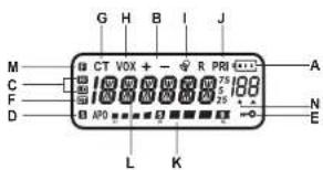 MIDLAND G14 - LCD display - 1