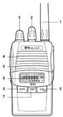MIDLAND G14 - CONTROLS PRINCIPAUX - 1