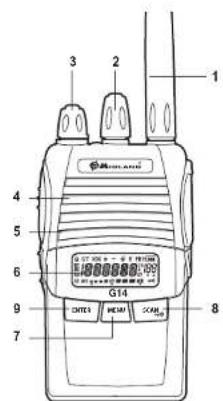 MIDLAND G14 - CONTROLOS PRINCIPAIS - 1