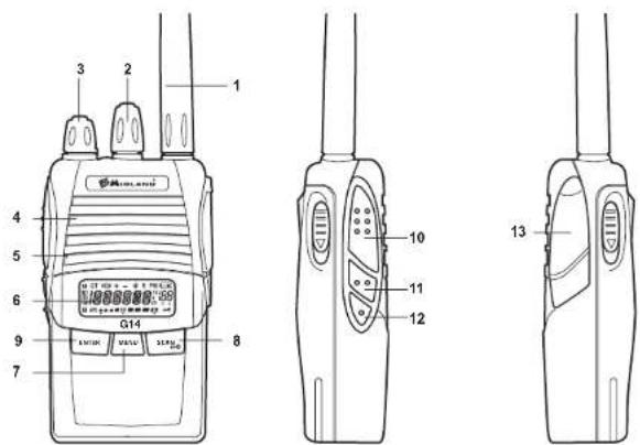 MIDLAND G14 - DESCRIZIONDE DELLE PARTI DELLA RADIO - 1