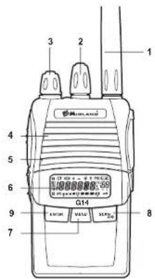 MIDLAND G14 - BEDIENELEMENTE UND FUNKTIONEN - 1