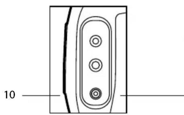 MIDLAND G11V - Hauptbedienelemente und Aufbau des Funkgeräts - 4