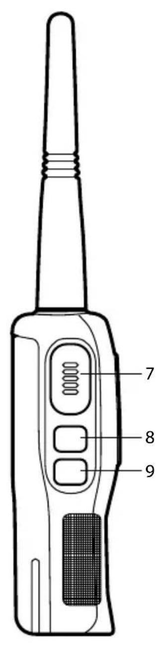 MIDLAND G11V - Main controls and parts of the radio - 3