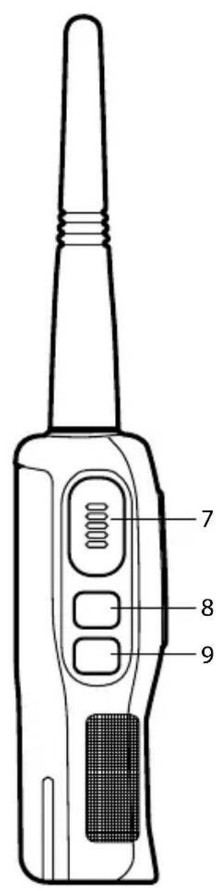 MIDLAND G11V - Commandes principales et éléments de la radio - 3