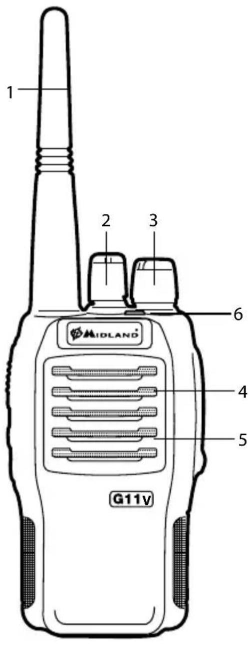 MIDLAND G11V - Descrizione delle parti della radio - 1