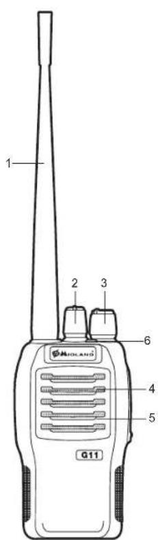 MIDLAND G11S - COPERTURA/PORTATA - 2