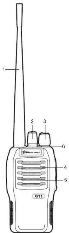 MIDLAND G11S - PARTES Y MANDOS DE LA RADIO - 1