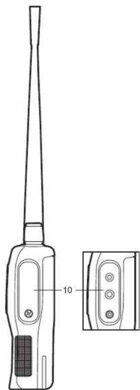 MIDLAND G11S - PARTES Y MANDOS DE LA RADIO - 3