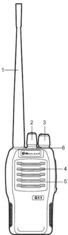 MIDLAND G11S - HAUPTBEDIENELEMENTE UND AUFBAU DES FUNKGERÄTS - 1