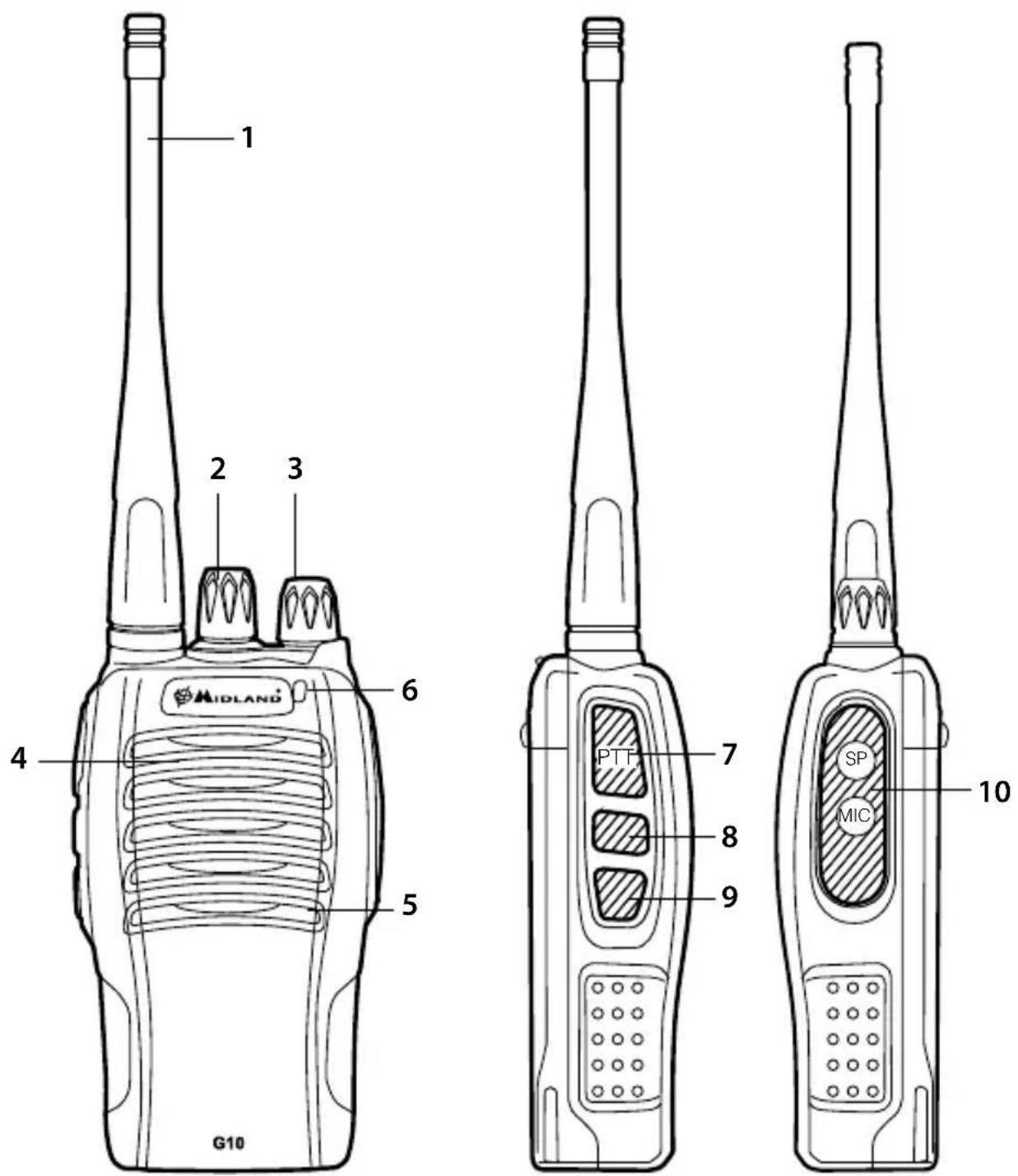 MIDLAND G10 - Main controls and parts of the radio - 1