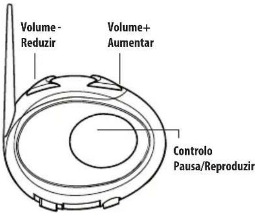 MIDLAND BTEva - Utilizar a funcionalidade de leitor de MP3 do telemóvel - 1