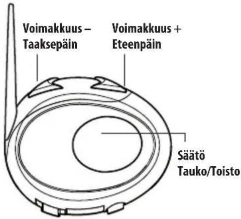 MIDLAND BTEva - Matkapuhelimen MP3-soitintoiminnon käyttö - 1